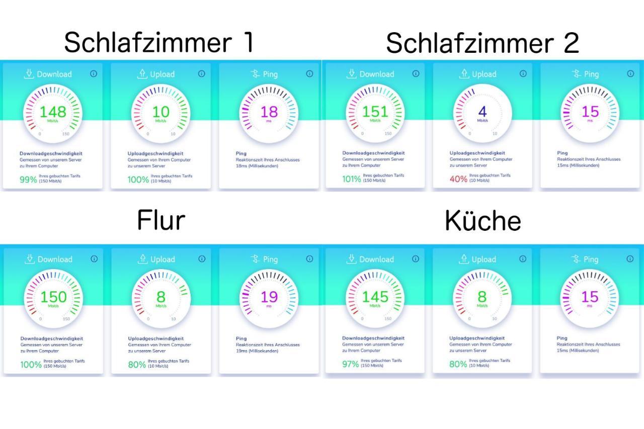 Wohnung In Top-Lage - Direkt Am Bahnhof Bad Wimpfen Kültér fotó